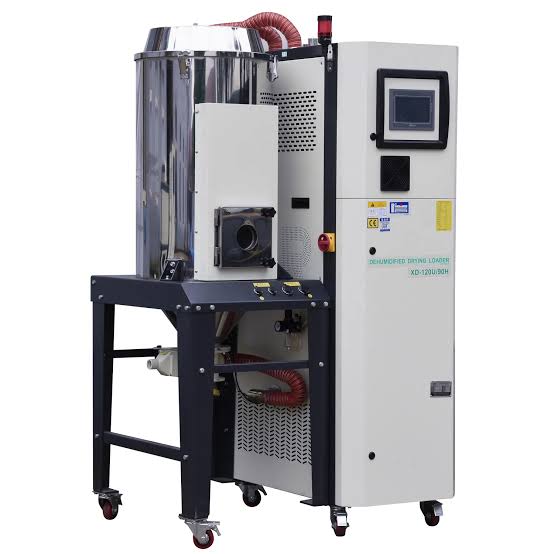 Drying, Dehumidifying and Conveying Unit
